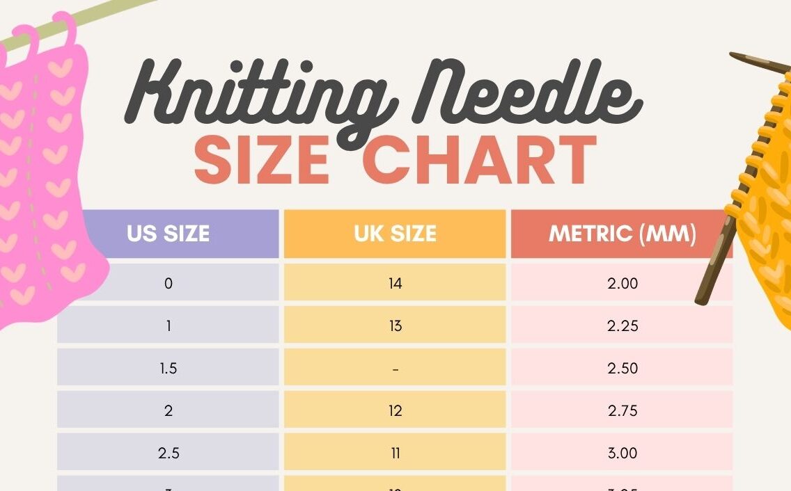 Printable Knitting Needle Size Chart All Knitters Should Own