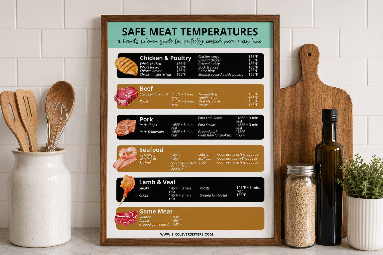 free printable meat temp cooking chart