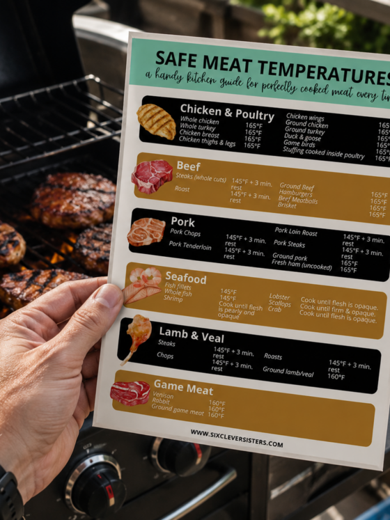 Free Printable Meat Temperature Cooking Chart